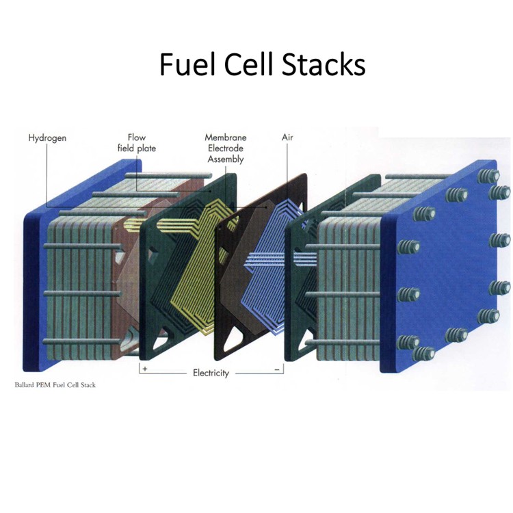 Membrane electrode in fuel cell