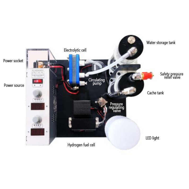hydrogen electrolysis power generation device